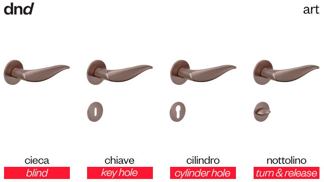 art-dnd-handles-versioni